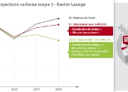 rector-obj-25