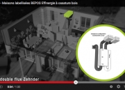 ecolocost-comfoair200