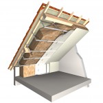 KI_Fit_037_ComblesAmenages_3D