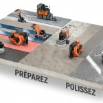RENOVEZ PREPAREZ POLISSEZ
